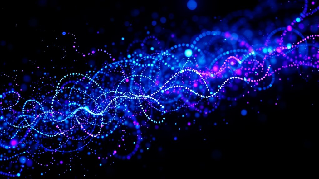 quantum uncertainty and entanglement
