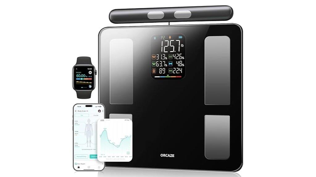 comprehensive body measurement scale