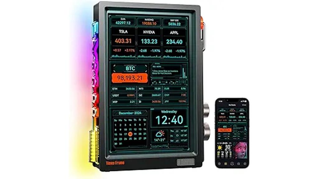 digital picture frame with rgb led