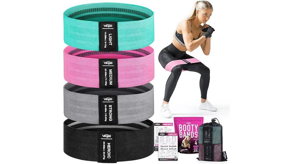 guide to resistance workout bands