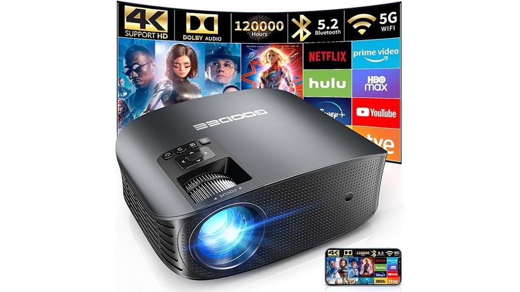 high resolution wireless projection