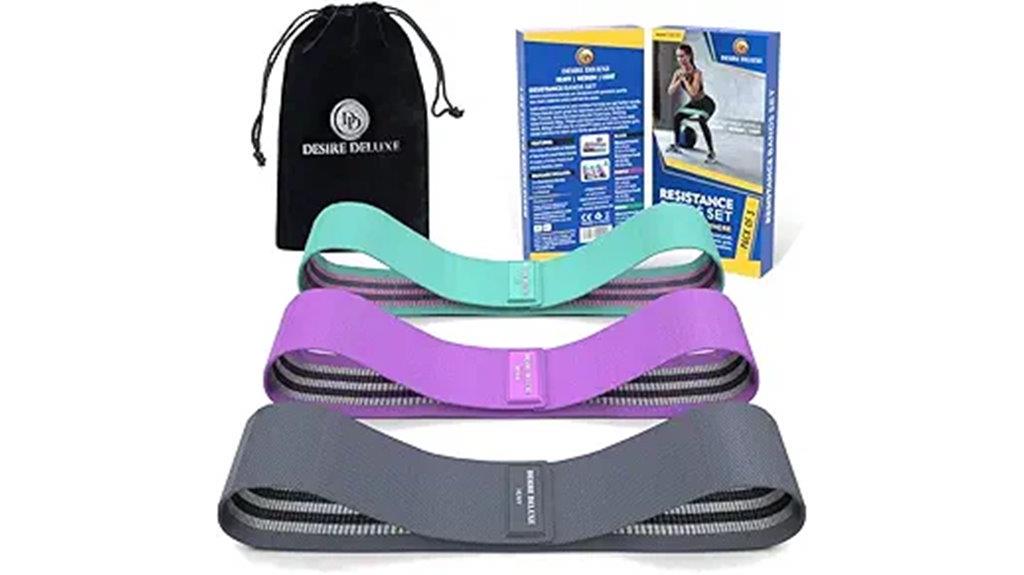 premium resistance band set
