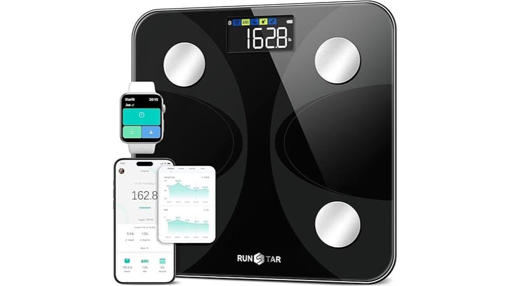 smart body composition scale