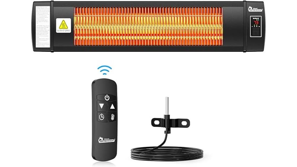 smart infrared greenhouse heater