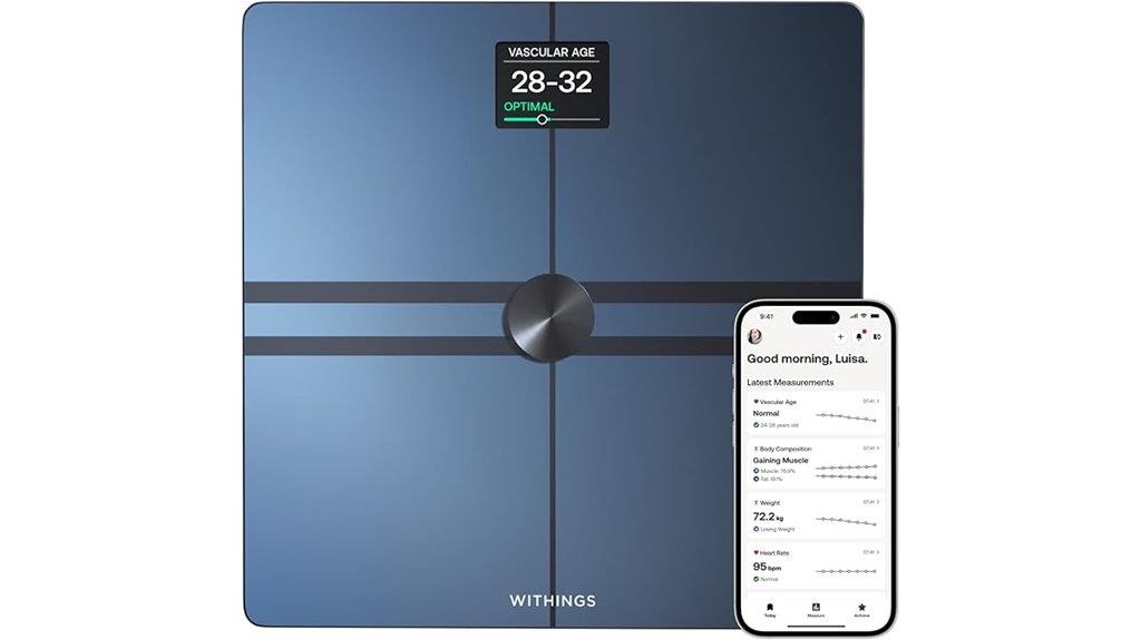 smart scales for body metrics