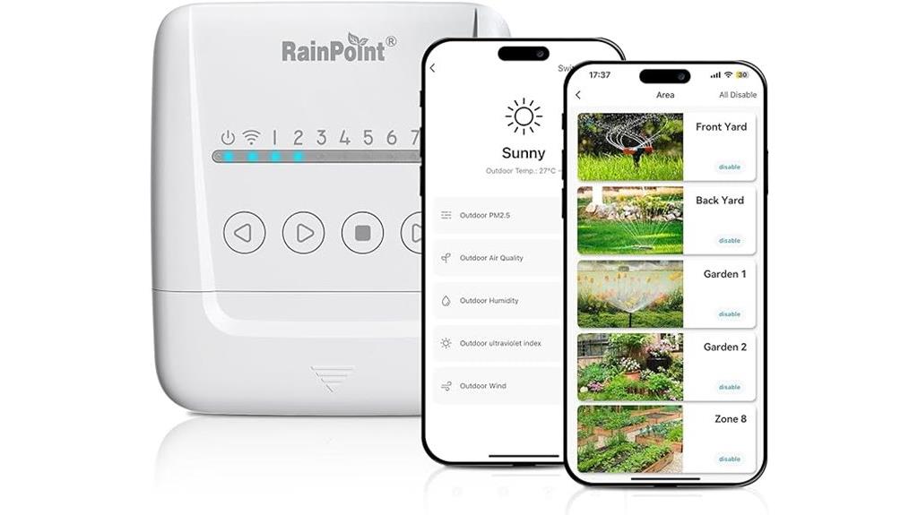 smart sprinkler control system