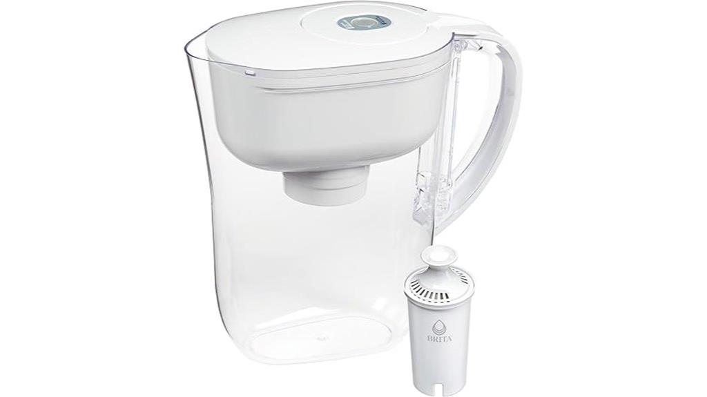 smartlight water filtration indicator