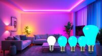 top smart light bulbs
