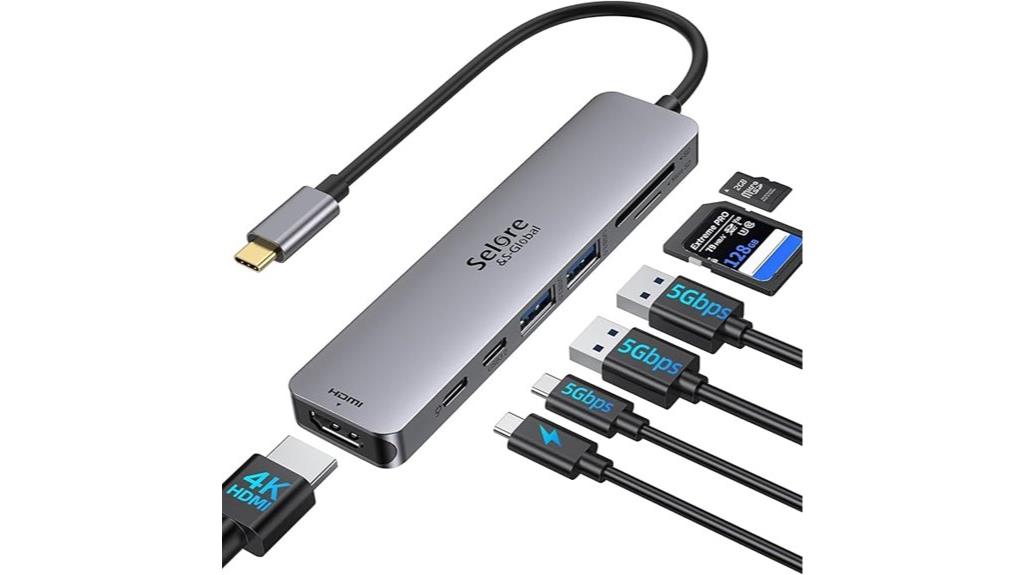usb c hdmi adapter