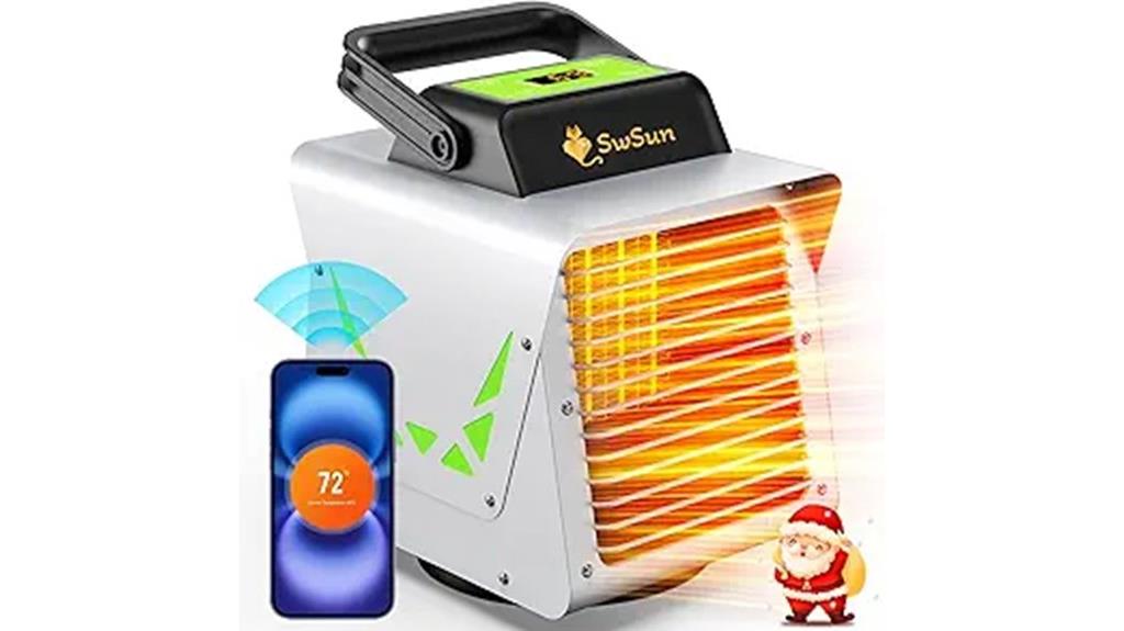 wifi controlled greenhouse heater
