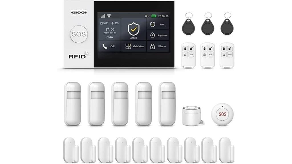 wireless security system alerts