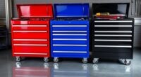 affordable tool storage sets