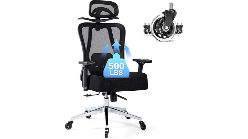 heavy duty ergonomic mesh