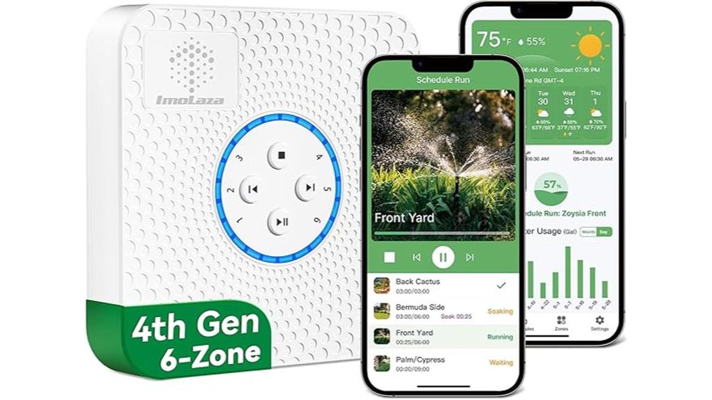 imolaza 4th generation sprinkler