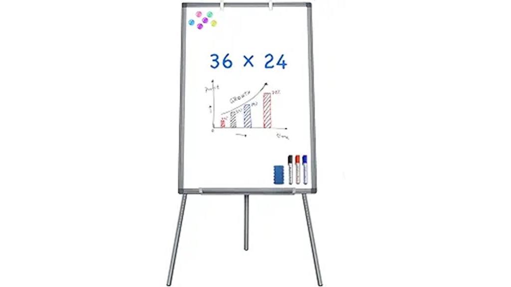 portable 36x24 whiteboard
