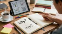 ask better questions quickly