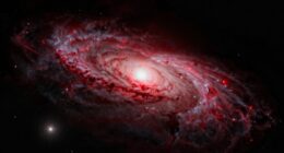 measuring universe expansion rate