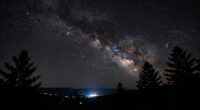 sky varies by location