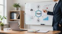 transforming commercial topics effectively