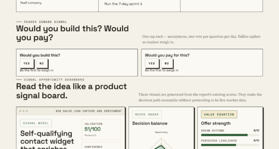 Capture And Qualify B2B Leads Automatically With An Enrichment Widget