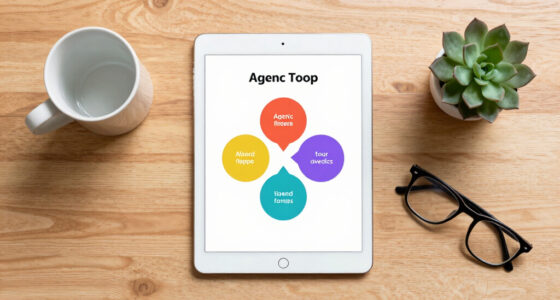 The Delegation Ladder: The Four Agentic Loops, And What Each One Lets You Stop Doing