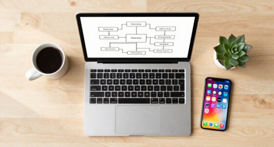 The Model Is Only 10%: The Real Lesson of the New SDLC