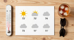 Will The Maximum Temperature Be >73° On Jul 3, 2026?
