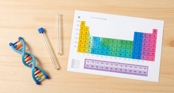10 Best Interactive Science Kits for Students in 2026