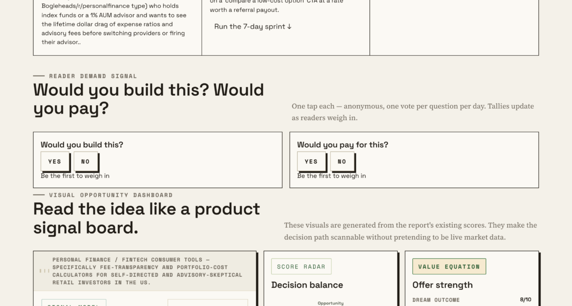 The Best Tool For Retail Investors To Compare Fees: Dollar Cost Calculators