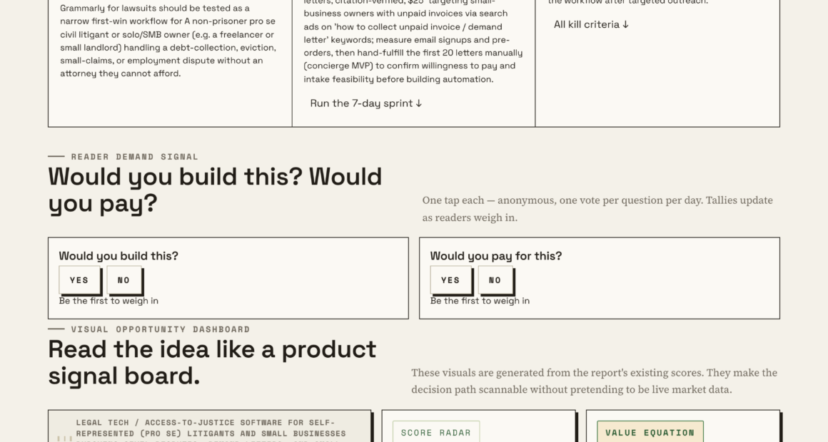 Using Grammarly To Improve Your Small-Claims Court Filings