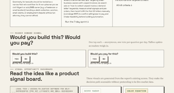 Using Grammarly To Improve Your Small-Claims Court Filings