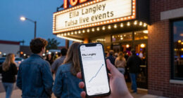 A Look At Google Trends For Ella Langley And Tulsa Live Events